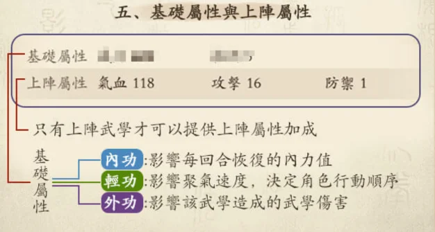 【攻略】《無名江湖》首抽刷取教學|多開挂機升級指南|遊戲玩法指南