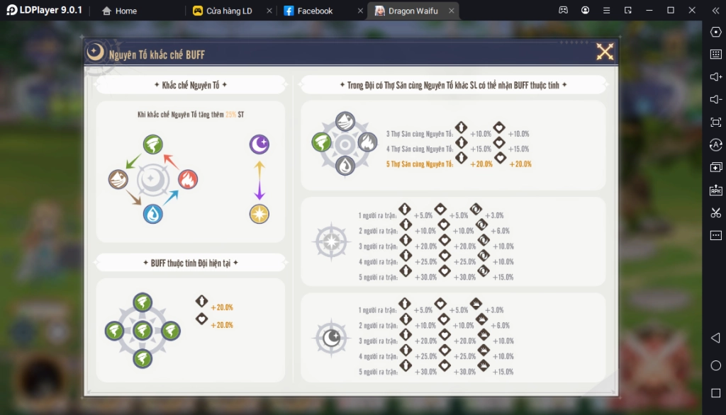 『HƯỚNG DẪN』Dragon Waifu: Thợ Săn Rồng Hướng Dẫn Tân Thủ Giai Đoạn Đầu Game