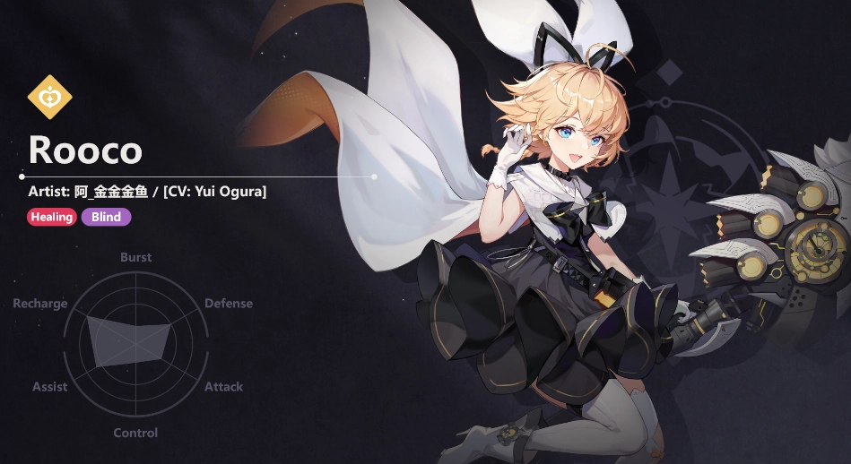 Higan Eruthyll (Global) แนะนำ 12 ตัวละคร Tier List ที่ควรหาให้ได้ในช่วงต้นเกม บน LDPlayer9