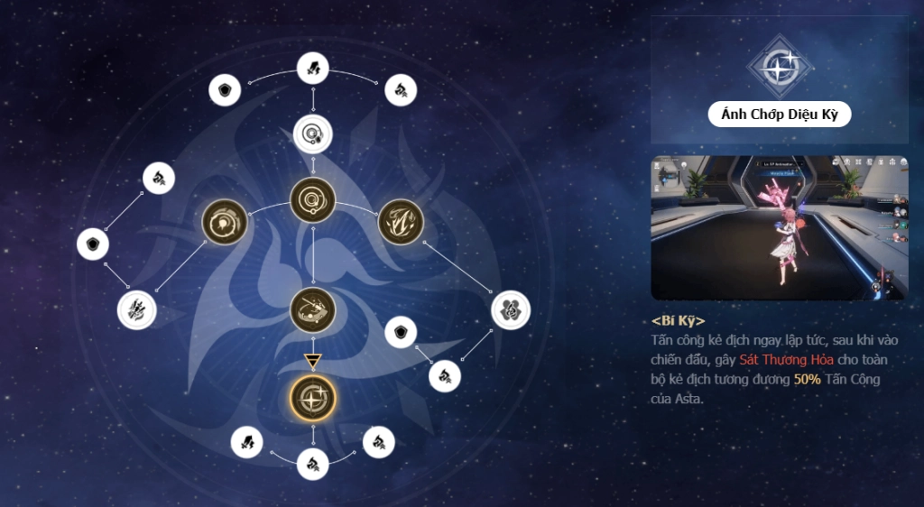 『HƯỚNG DẪN』Honkai: Star Rail: Hỗ Trợ Đội Hình:Hướng Dẫn Build Asta Hiệu Quả