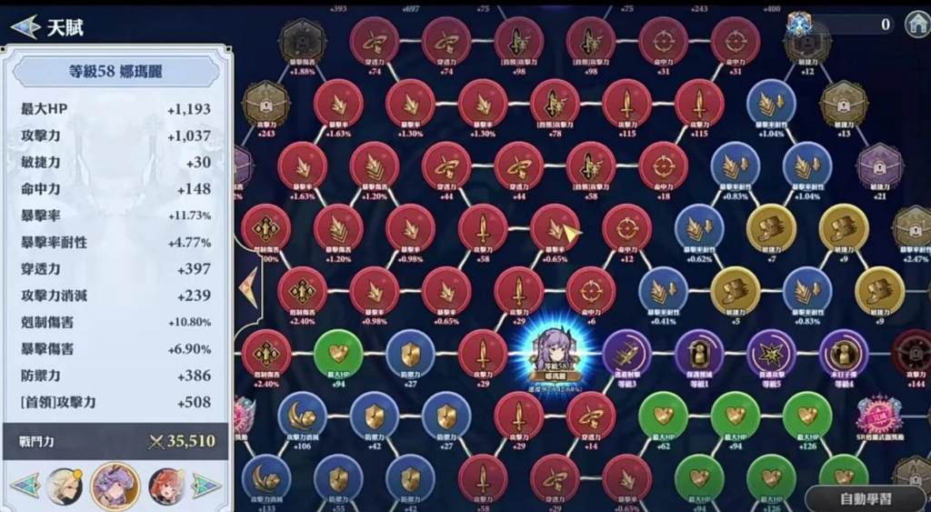 【攻略】《Gran Saga：格蘭騎士團》新手角色養成技巧