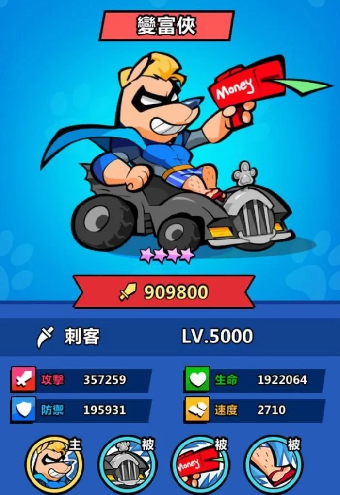【攻略】《英雄你好狗》新手進階角色介紹|活動攻略