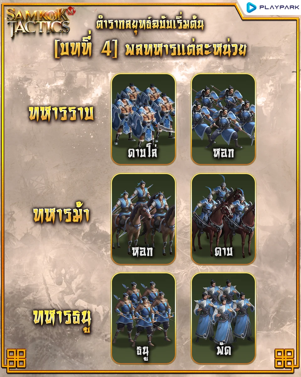 Samkok Tactics M (SEA) เจอกัน  5 ก.ย นี้สุดยอดเกมสามก๊กใหม่จาก Playpark รีบไปลงทะเบียนล่วงหน้ารับของรางวัลกัน บน LDPlayer9
