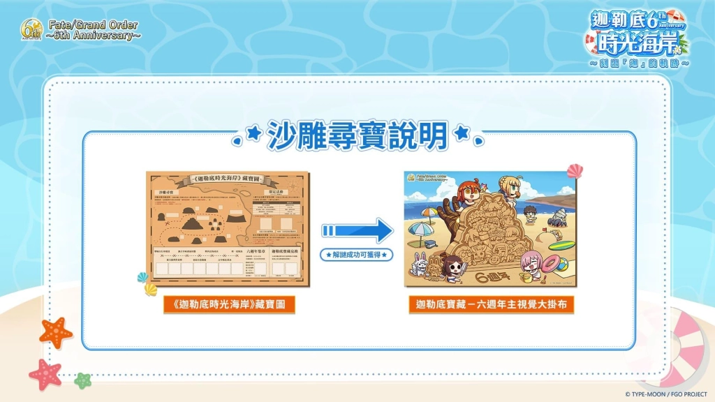 《Fate/Grand Order》繁中版六週年線下活動開幕精彩回顧！