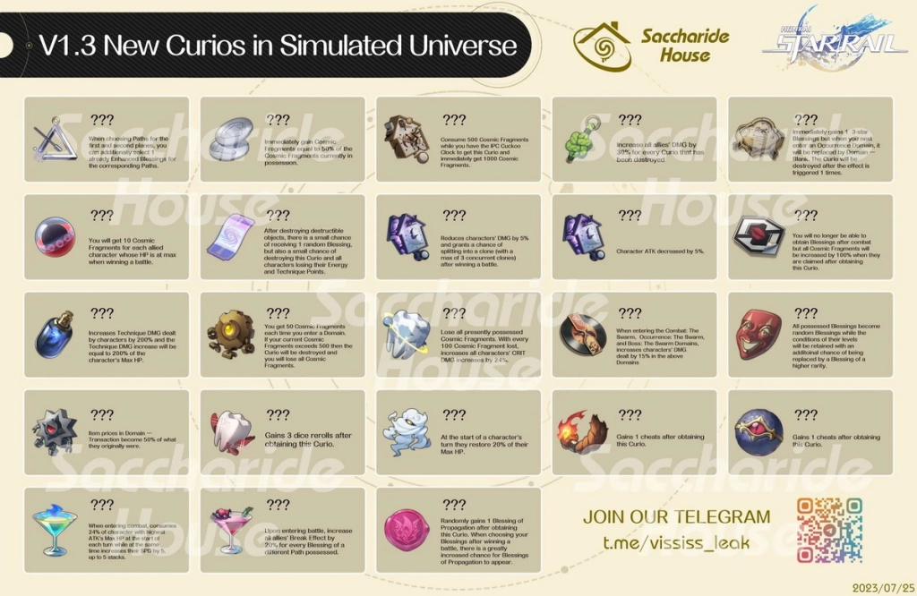 『TIN TỨC』Tổng hợp thông tin về Honkai: Star Rail 1.3. Nhân vật mới cùng hàng loạt cập nhật nâng cao trải nghiệm người dùng