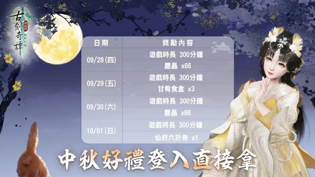 《古劍奇譚網路版》金秋時節獲好禮 中秋節五大活動開啟