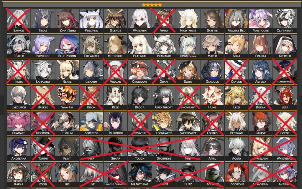 Arknights 5 Stars Selector Tier List - Who to Pick