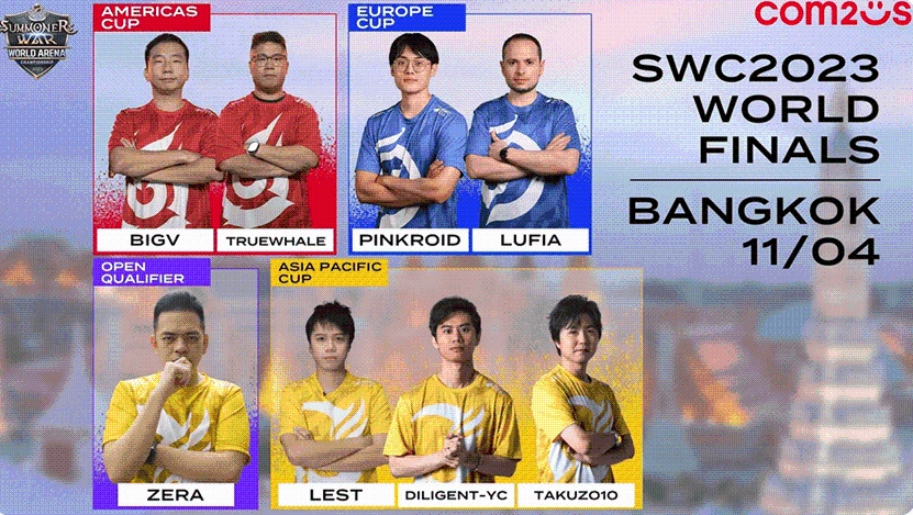 《魔靈召喚》SWC2023亞洲區決賽「DILIGENT-YC」榮獲冠軍，台北現場千人共襄盛舉