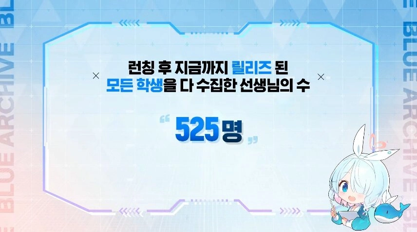청휘석 1,200개 배포! 블루 아카이브 '키보토스 1주년 축하파티'