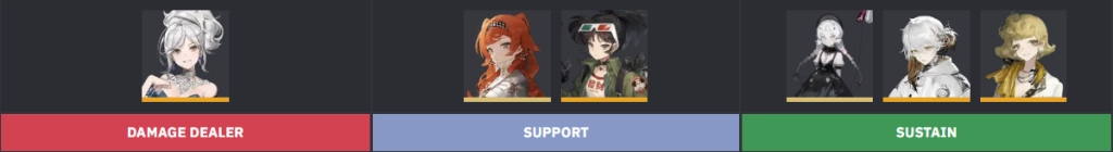 Reverse: 1999 hướng dẫn xây dựng đội hình cụ thể. Giới thiệu đội hình tốt nhất hiện tại.