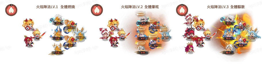 【攻略】《口袋少女-像素大冒險》新手攻略|遊戲機制講解|角色陣容搭配