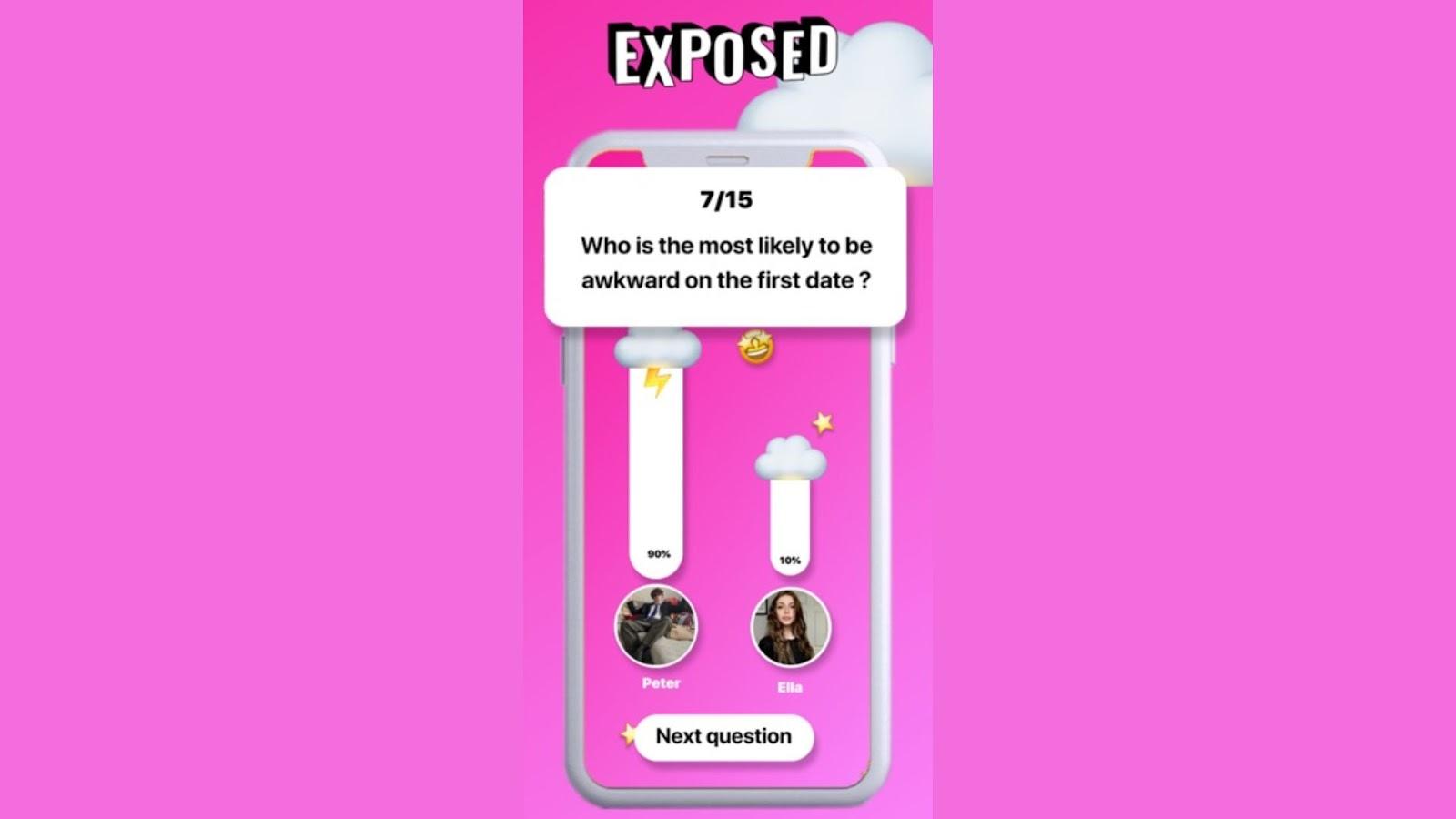 Exposed – Who’s Most Likely To
