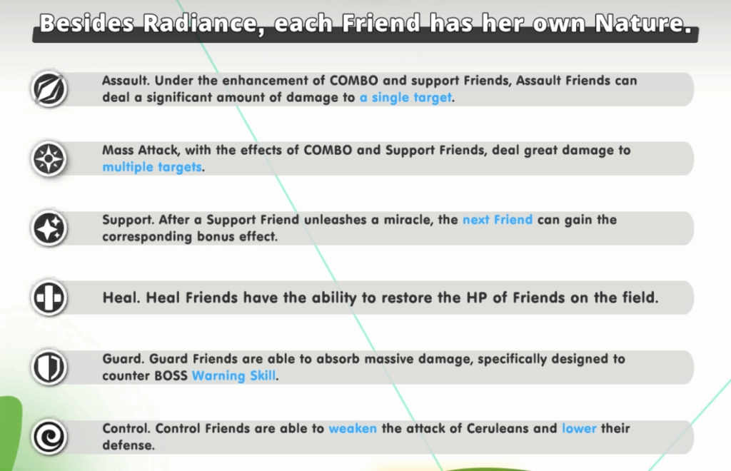 『HƯỚNG DẪN』Kemono Friends: Kingdom team building / hướng dẫn xây dựng đội hình tân thủ