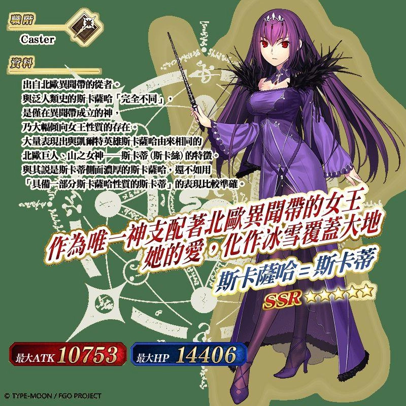 《Fate/Grand Order》繁中版舉辦「Making Christmas Party！」