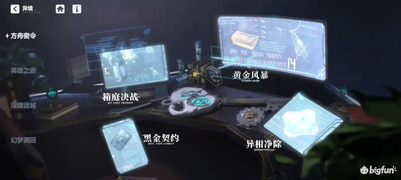 【攻略】《依露希爾：星曉》角色、職業、技能養成攻略|遊戲關卡介紹