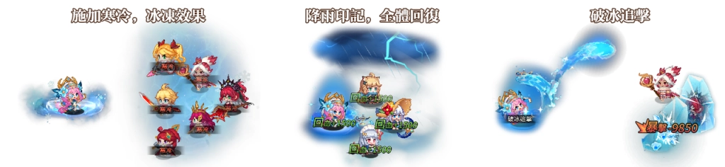 【攻略】《口袋少女-像素大冒險》新手攻略|遊戲機制講解|角色陣容搭配