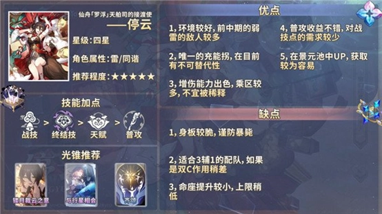 【攻略】《崩壞：星穹鐵道》送的八個四星角色評測|開荒四星角色推薦