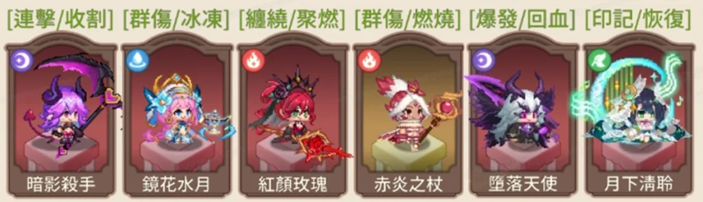 【攻略】《口袋少女-像素大冒險》新手攻略|遊戲機制講解|角色陣容搭配