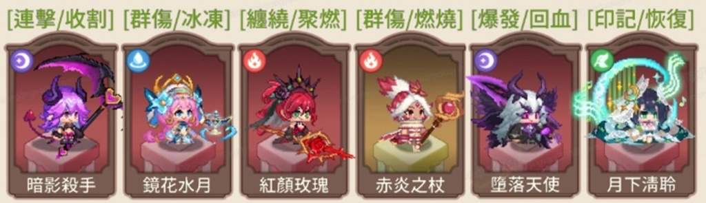 【攻略】《口袋少女-像素大冒險》新手攻略|遊戲機制講解|角色陣容搭配