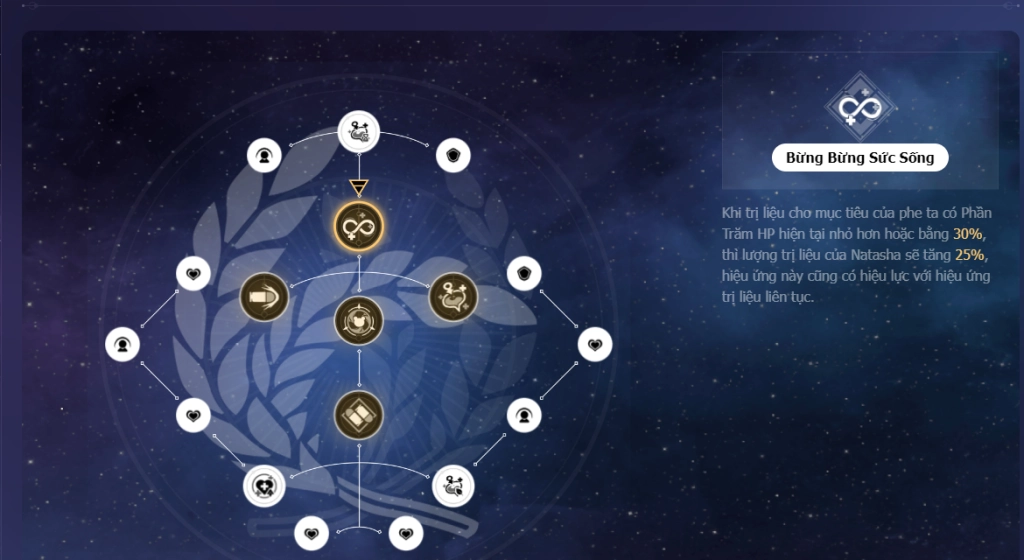 『HƯỚNG DẪN』Honkai: Star Rail: Build Natasha Tướng 4 Sao Mạnh Như 5 Sao