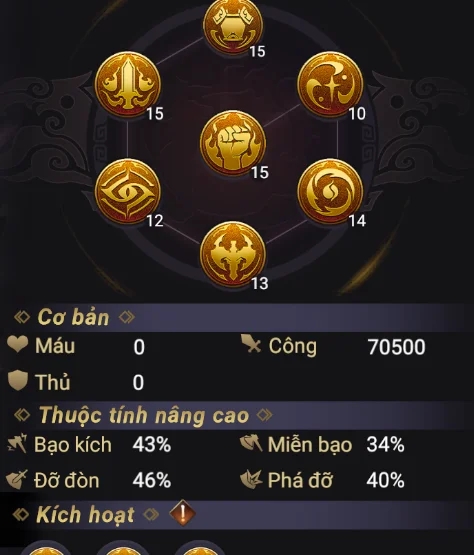 Garena Cái Thế Tranh Hùng: Hướng Dẫn Build Tư Mã Sư Chuẩn Và Đánh Giá Tổng Quát