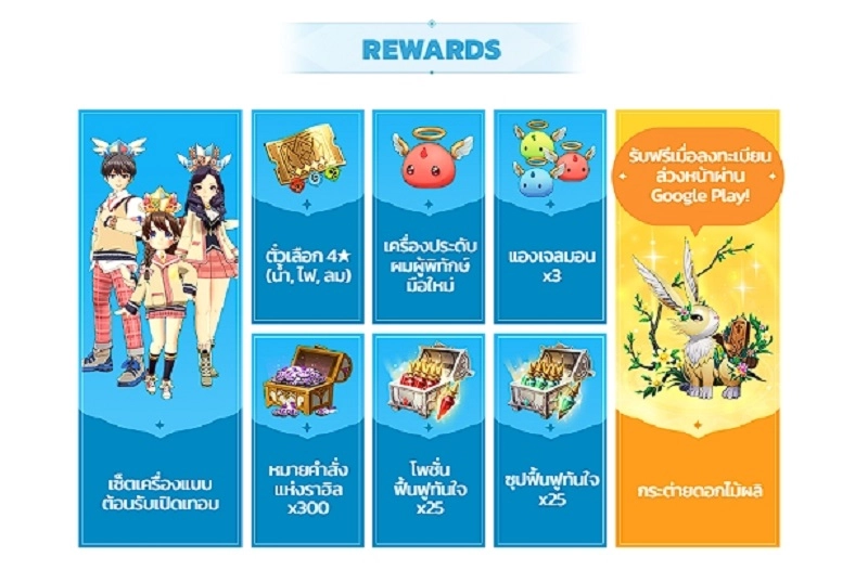Summoners War: Chronicles ลงทะเบียนวันที่ 26 กุมภาพันธ์ พร้อมกิจกรรมรับของรางวัลมากมาย